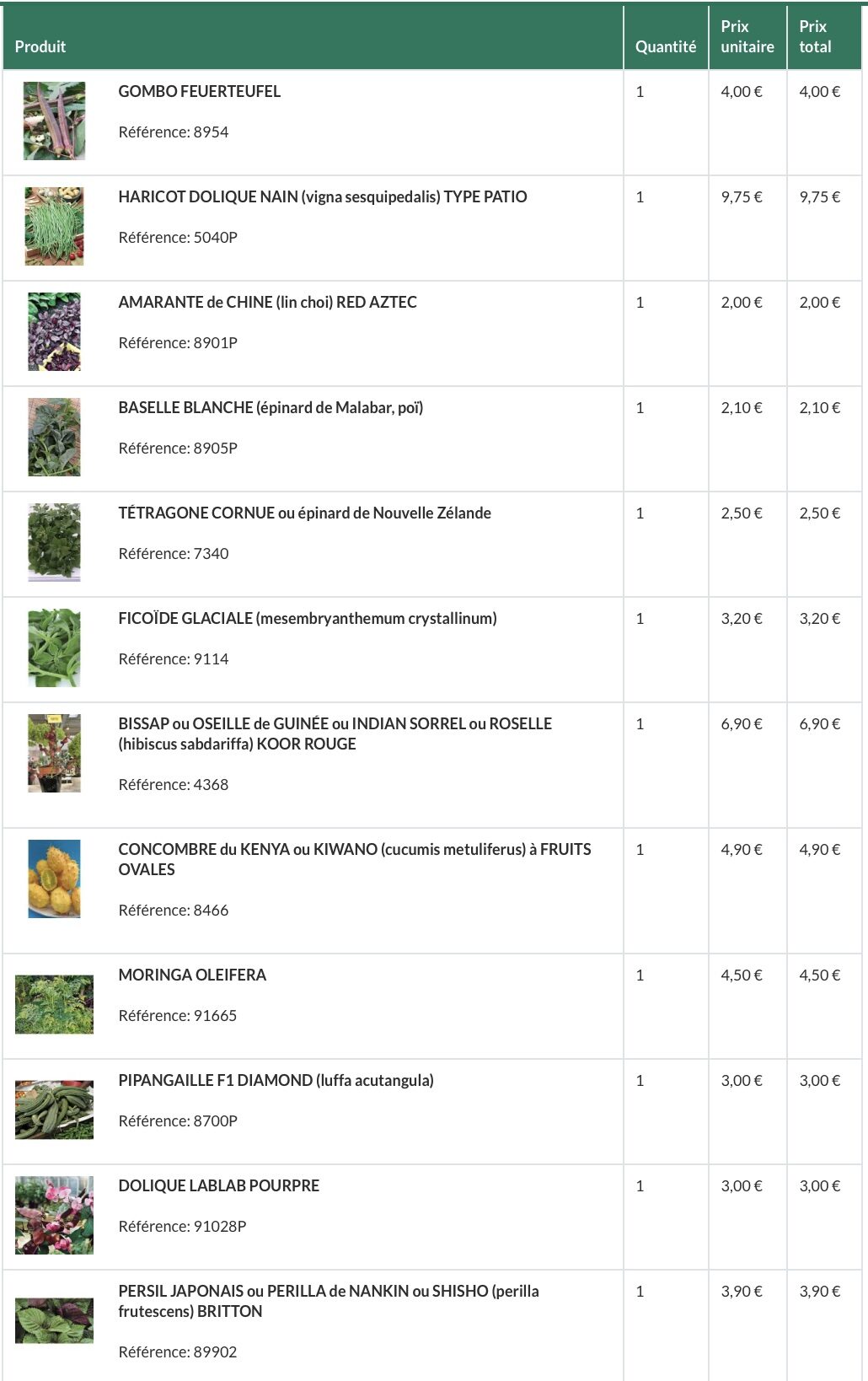 Capture d'écran du récapitulatif de commande : quatorze sachets de graines avec leur référence, leur quantité et leur prix, du gombo Feuerteufel au persil japonais.